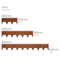 150 mm High. Flexible Corten Steel Garden Edging 3.00 mm